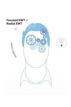 Think about shock wave focused with chiropractor or physio